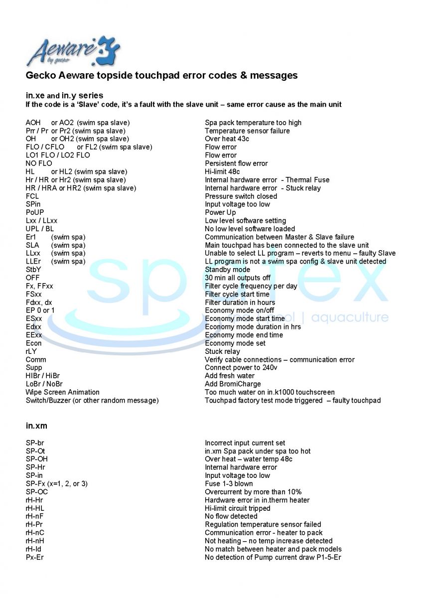 spa-error-codes-hot-tub-topside-touchpad-control-panel-spa-error